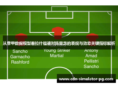 从意甲数据模型看拉什福德对阵里昂的表现与效率关键指标解析