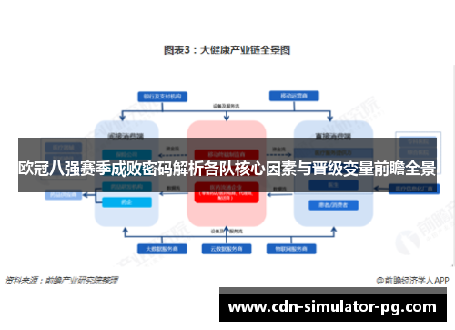 欧冠八强赛季成败密码解析各队核心因素与晋级变量前瞻全景 欧冠八强赛季成败密码解析各队核心因素与晋级变量前瞻全景